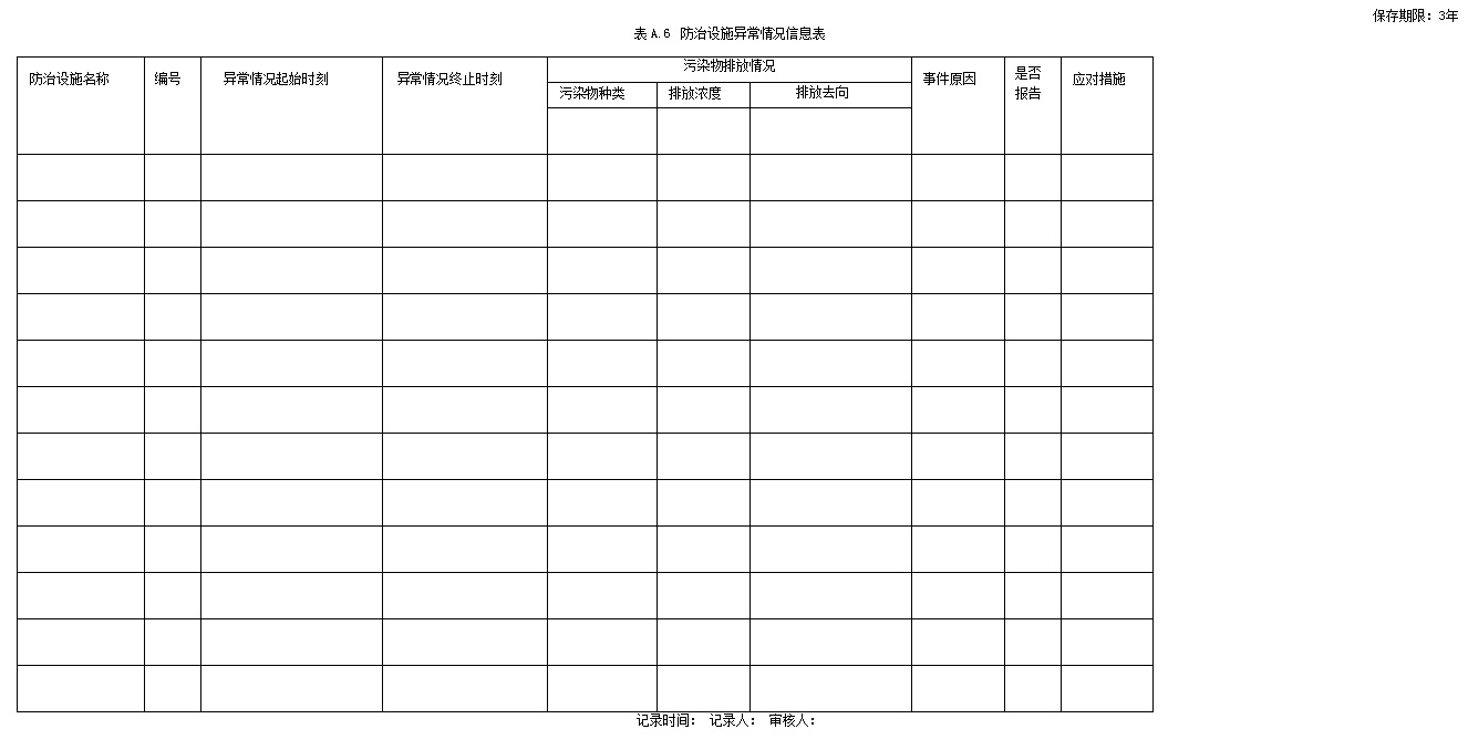 4_新版企业环境管理台账-模板-81c3cbff50e79b89680203d8ce2f0066f4